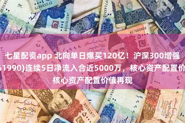 七星配资app 北向单日爆买120亿！沪深300增强ETF(561990)连续5日净流入合近5000万，核心资产配置价值再现