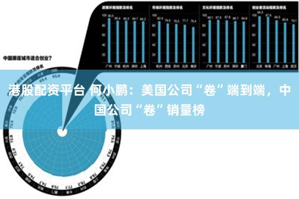 港股配资平台 何小鹏：美国公司“卷”端到端，中国公司“卷”销量榜