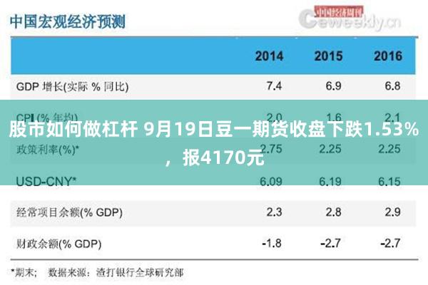 股市如何做杠杆 9月19日豆一期货收盘下跌1.53%，报4170元