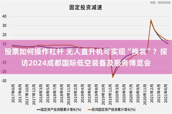 股票如何操作杠杆 无人直升机可实现“换装”？探访2024成都国际低空装备及服务博览会