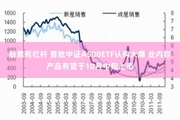 股票有杠杆 首批中证A500ETF认购火爆 业内称产品有望于10月中旬上市