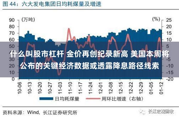 什么叫股市杠杆 金价再创纪录新高 美国本周将公布的关键经济数据或透露降息路径线索