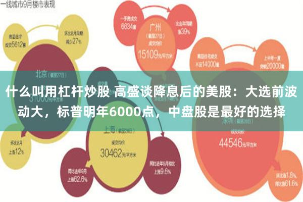 什么叫用杠杆炒股 高盛谈降息后的美股：大选前波动大，标普明年6000点，中盘股是最好的选择