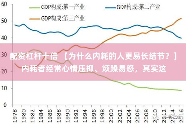 配资杠杆十倍 【为什么内耗的人更易长结节？】 内耗者经常心情压抑、烦躁易怒，其实这