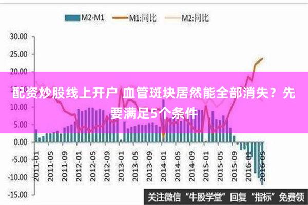 配资炒股线上开户 血管斑块居然能全部消失？先要满足5个条件