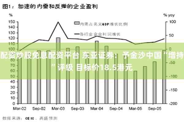 配资炒股免息配资平台 东亚证券：予金沙中国“增持”评级 目标价18.5港元