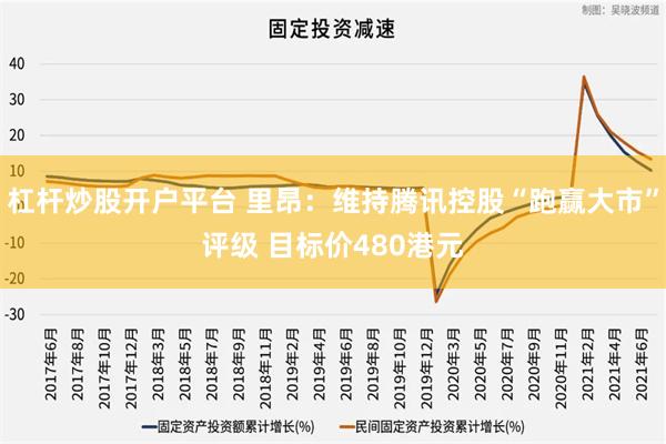 杠杆炒股开户平台 里昂：维持腾讯控股“跑赢大市”评级 目标价480港元