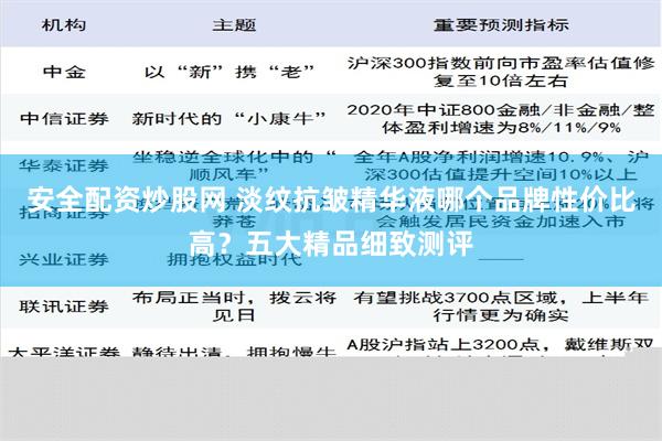 安全配资炒股网 淡纹抗皱精华液哪个品牌性价比高？五大精品细致测评