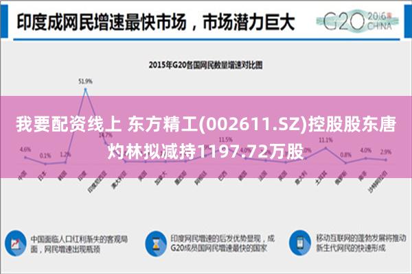 我要配资线上 东方精工(002611.SZ)控股股东唐灼林拟减持1197.72万股