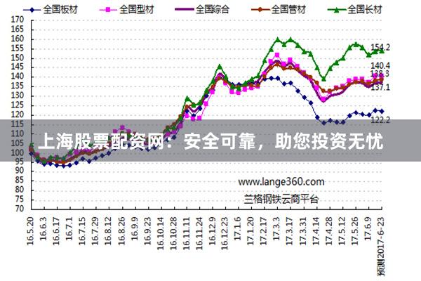 上海股票配资网：安全可靠，助您投资无忧