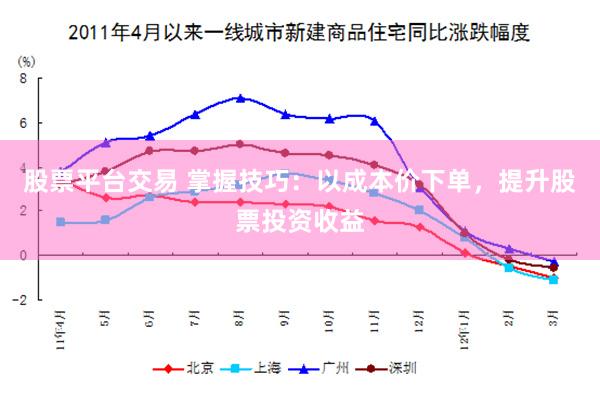 股票平台交易 掌握技巧：以成本价下单，提升股票投资收益