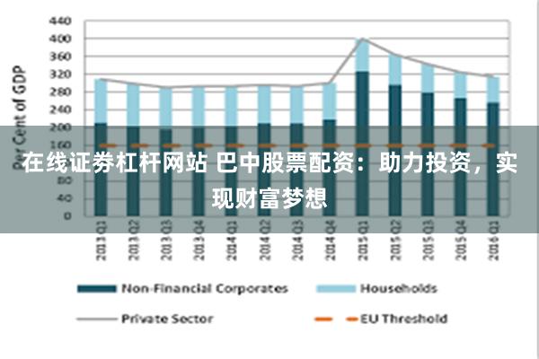 在线证劵杠杆网站 巴中股票配资：助力投资，实现财富梦想