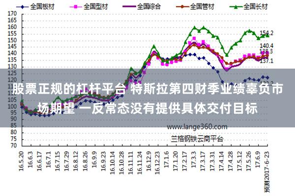 股票正规的杠杆平台 特斯拉第四财季业绩辜负市场期望 一反常态没有提供具体交付目标