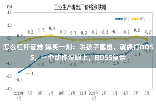 怎么杠杆证券 爆笑一刻：哄孩子睡觉，就像打BOSS，一个动作没跟上，BOSS复活