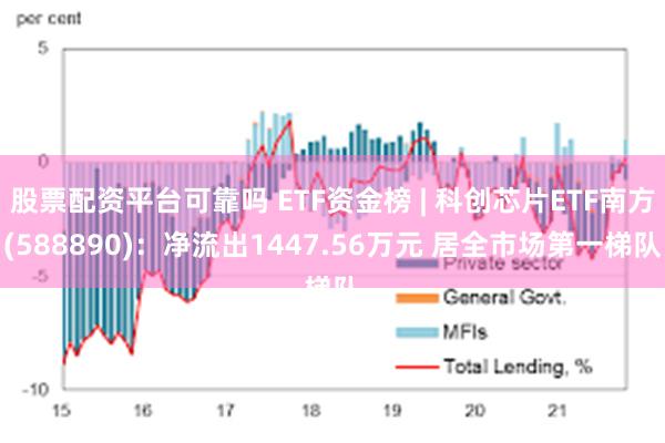 股票配资平台可靠吗 ETF资金榜 | 科创芯片ETF南方(588890)：净流出1447.56万元 居全市场第一梯队