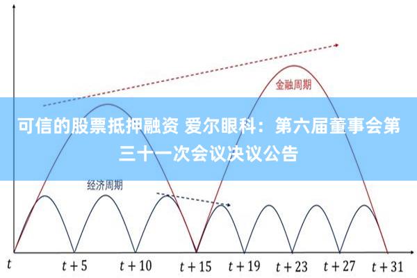 可信的股票抵押融资 爱尔眼科：第六届董事会第三十一次会议决议公告