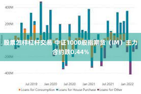 股票怎样杠杆交易 中证1000股指期货（IM）主力合约跌0.44%
