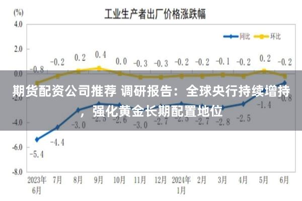 期货配资公司推荐 调研报告：全球央行持续增持，强化黄金长期配置地位